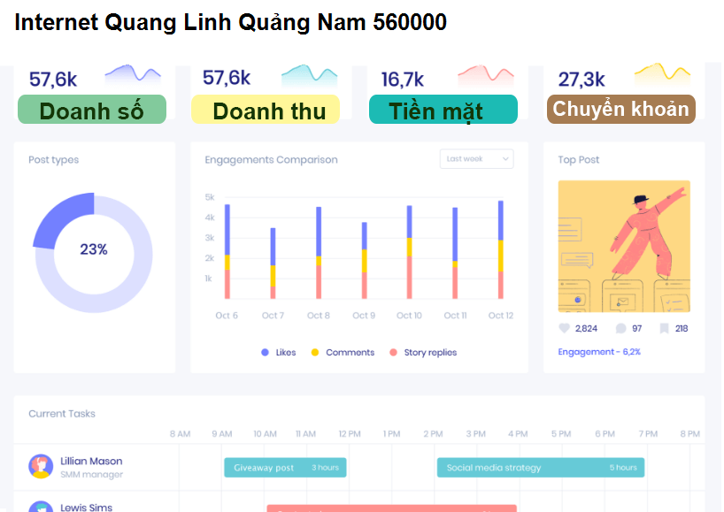 Internet Quang Linh Quảng Nam 560000